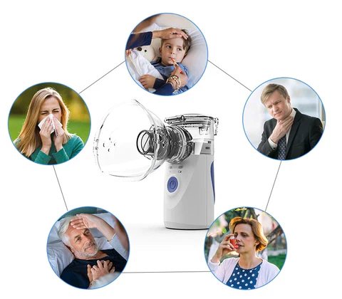 Silent Portable Nebulizer and Inhaler